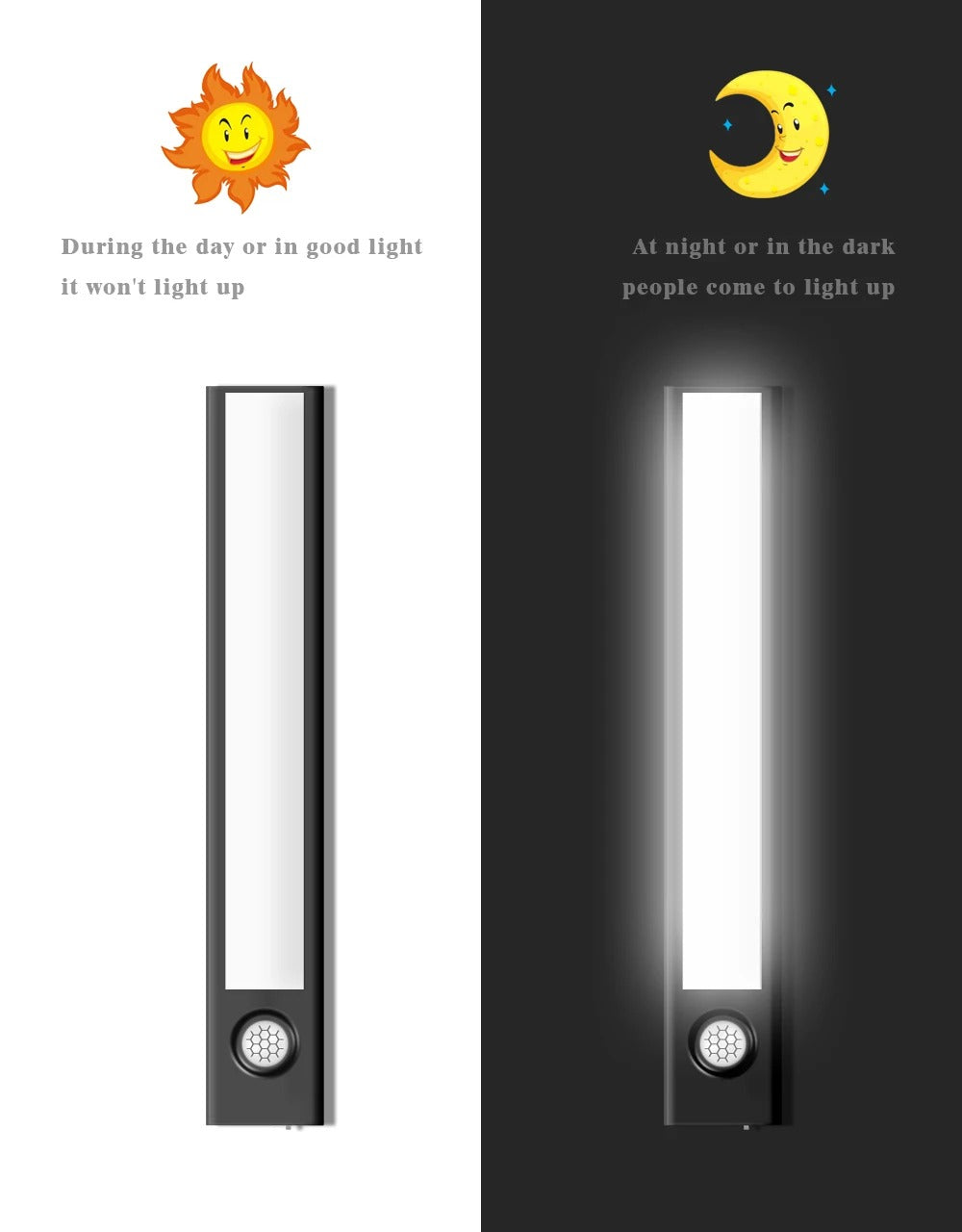 Motion-Sensor USB Rechargeable Cabinet Night Light.